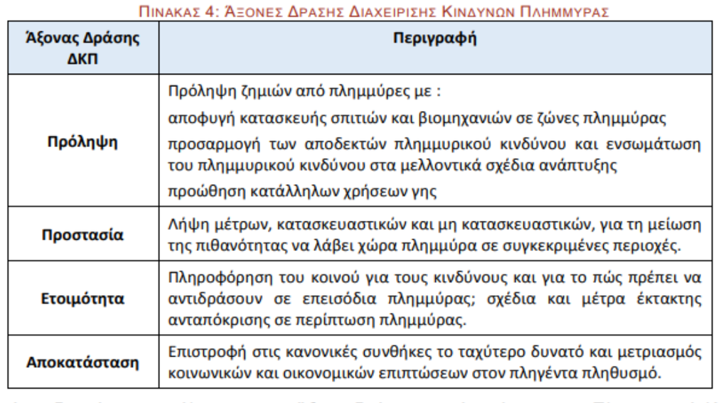 prolipsi.png