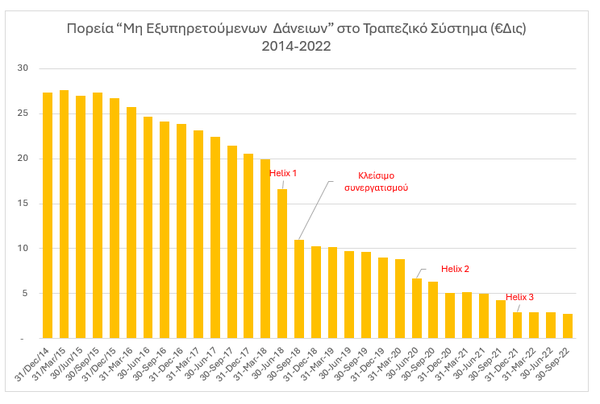 τραπεζικό σύστημα.png